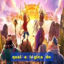 qual a lógica do jogo aviator