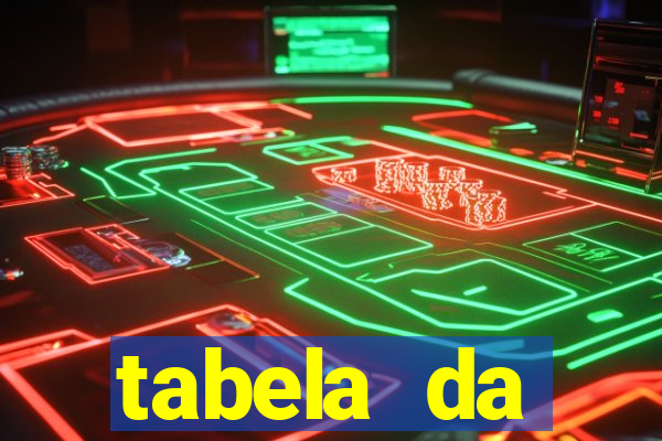 tabela da libertadores 2022