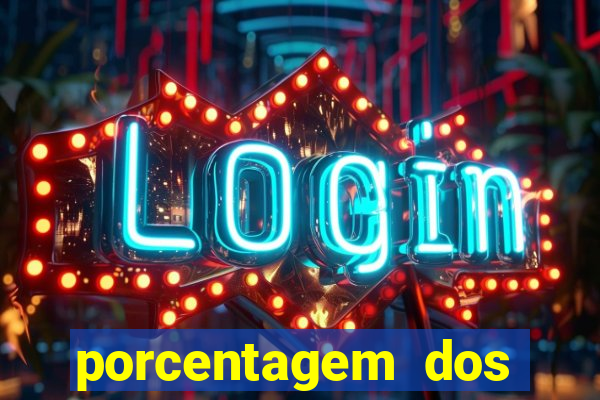 porcentagem dos joguinhos slots