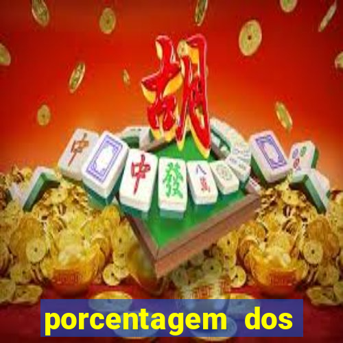 porcentagem dos joguinhos slots