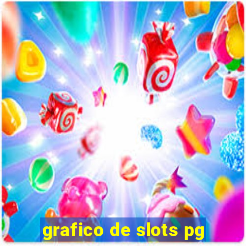 grafico de slots pg