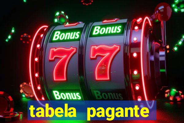 tabela pagante fortune tiger