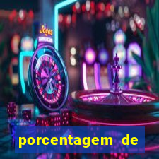 porcentagem de slots que est?o pagando