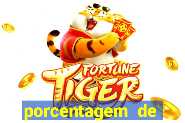 porcentagem de slots que est?o pagando