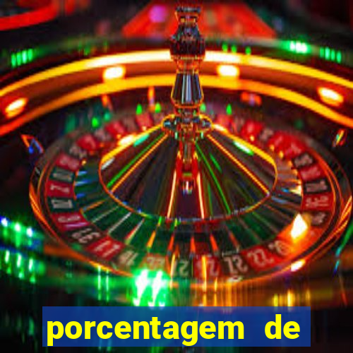 porcentagem de pagamento slots