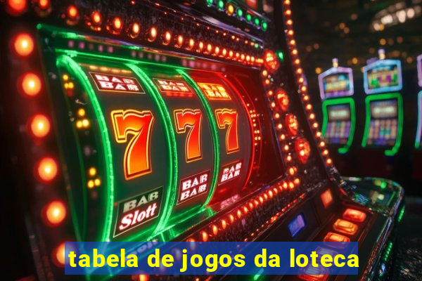 tabela de jogos da loteca