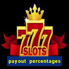 payout percentages of slot machines