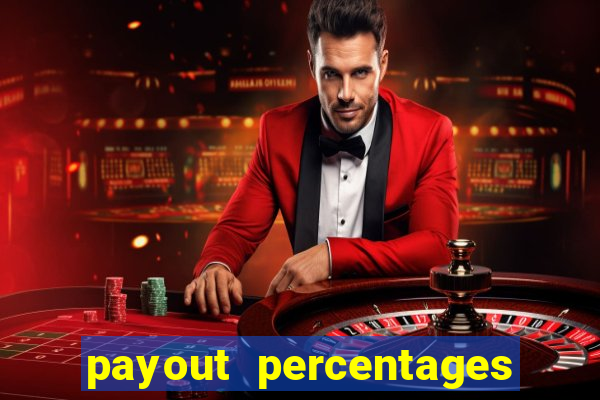 payout percentages of slot machines