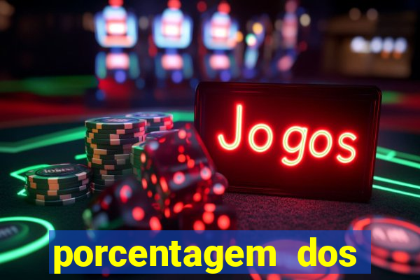 porcentagem dos jogos slots pg