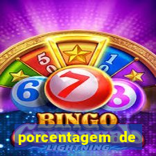 porcentagem de jogos slots