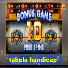 tabela handicap