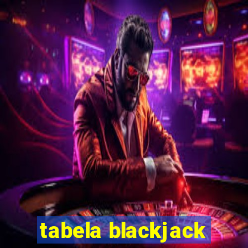 tabela blackjack