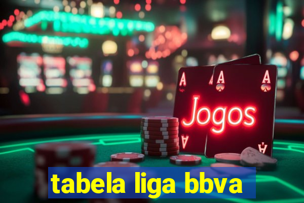 tabela liga bbva