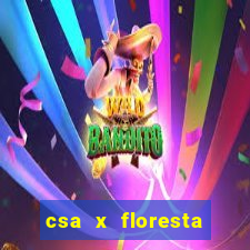 csa x floresta onde assistir