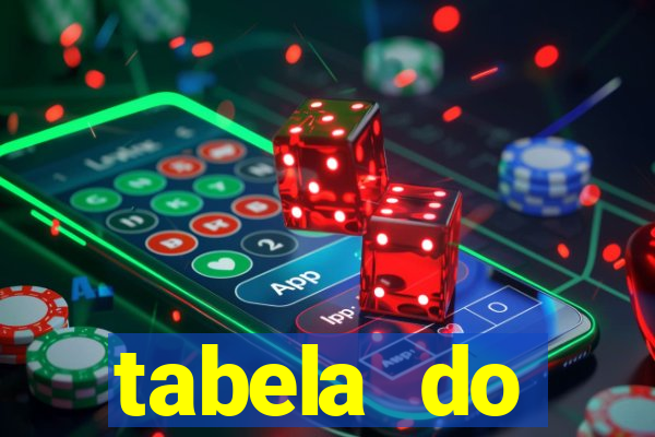 tabela do brasileirao 2015