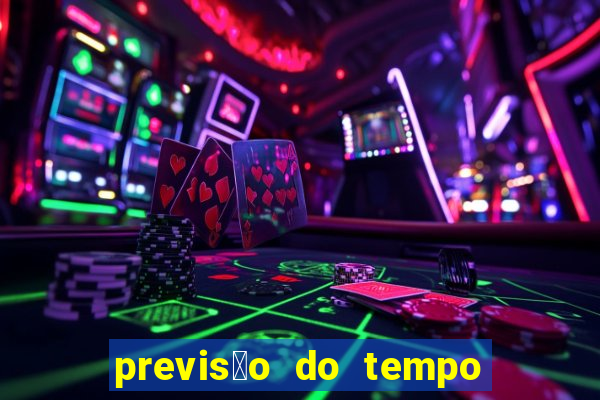 previs茫o do tempo graja煤 sp