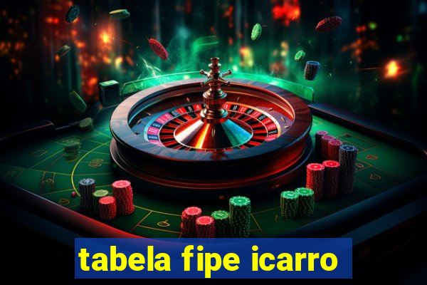 tabela fipe icarro