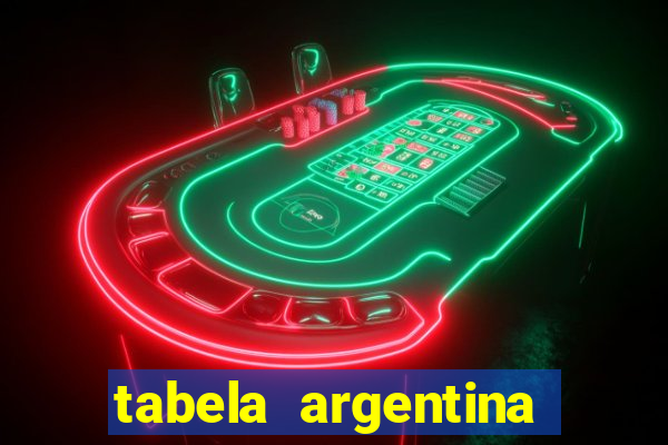 tabela argentina torneo betano