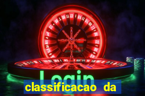 classificacao da copa do brasil