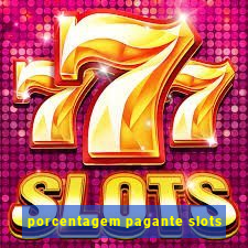 porcentagem pagante slots