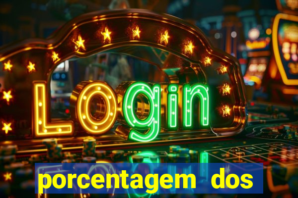 porcentagem dos jogos slots que pagam