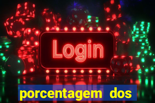 porcentagem dos slots pg hoje