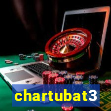 chartubat3