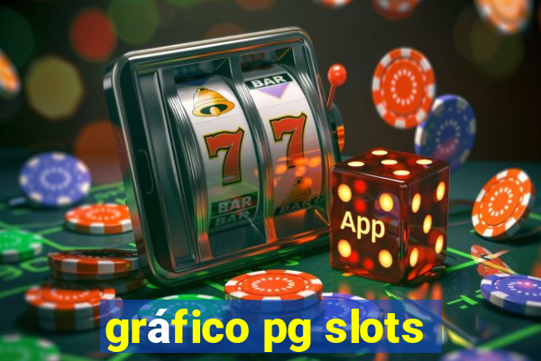 gráfico pg slots