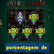 porcentagem de pagamento dos slots