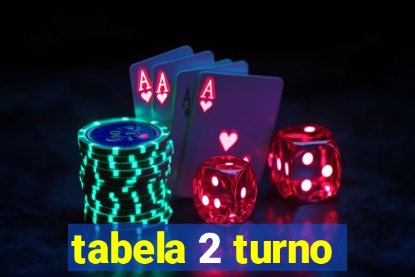 tabela 2 turno