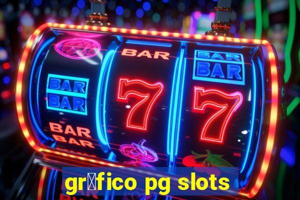 gr谩fico pg slots