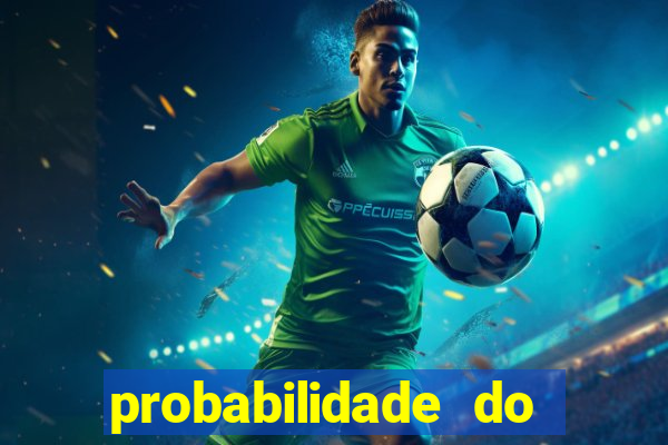 probabilidade do jogo do real madrid hoje