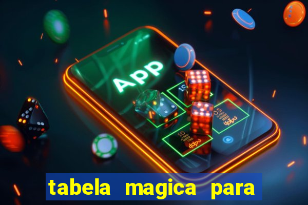 tabela magica para a quina