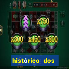 histórico dos jogos olimpicos