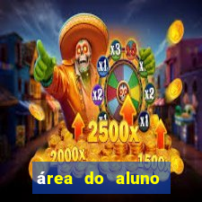 área do aluno cruzeiro do sul