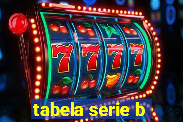 tabela serie b