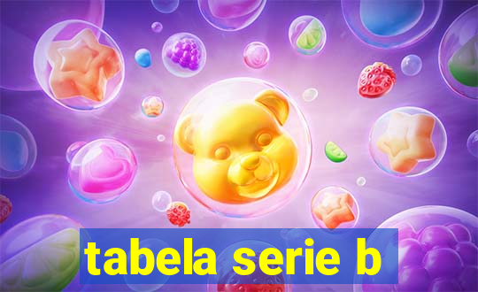 tabela serie b