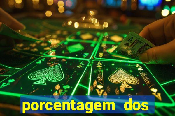 porcentagem dos slots pagantes