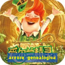 arvore genealogica da familia real inglesa