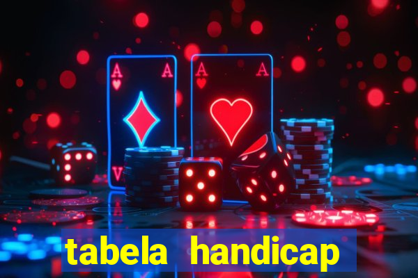 tabela handicap asiatico gols