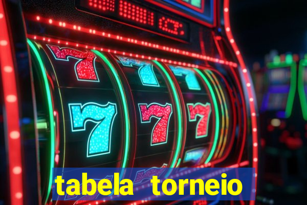 tabela torneio betano argentina