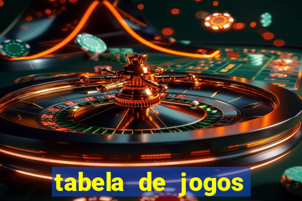 tabela de jogos futebol virtual bet365