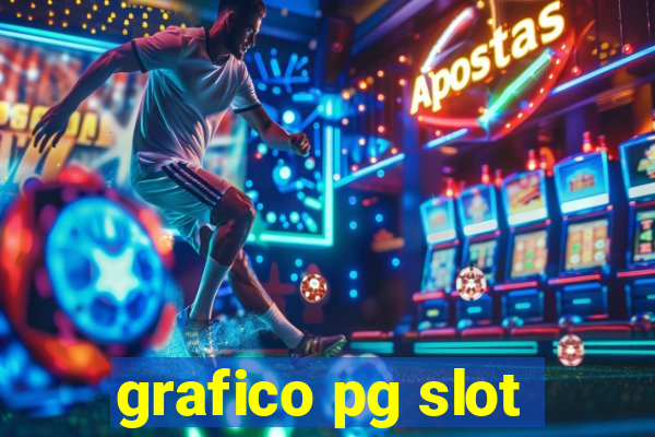 grafico pg slot