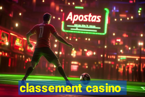 classement casino