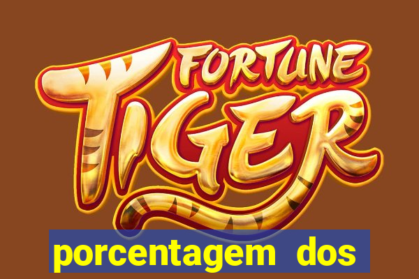 porcentagem dos slots pg tempo real