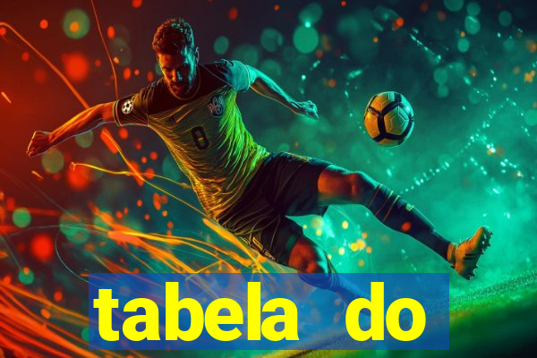 tabela do campeonato saudita