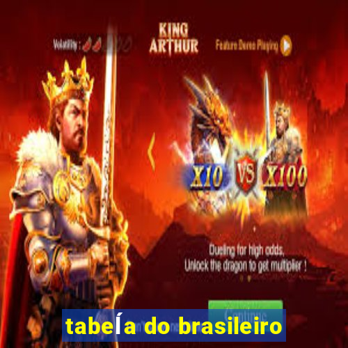 tabeĺa do brasileiro