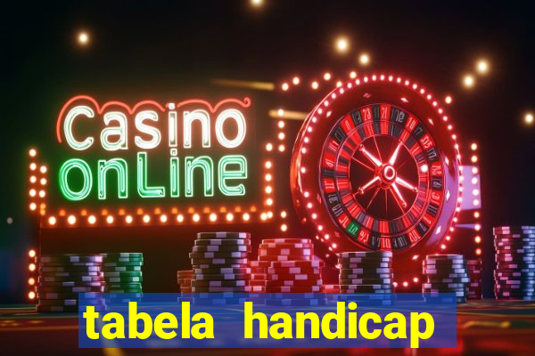 tabela handicap asiatico escanteios