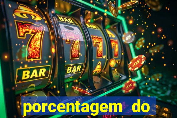 porcentagem do fortune tiger