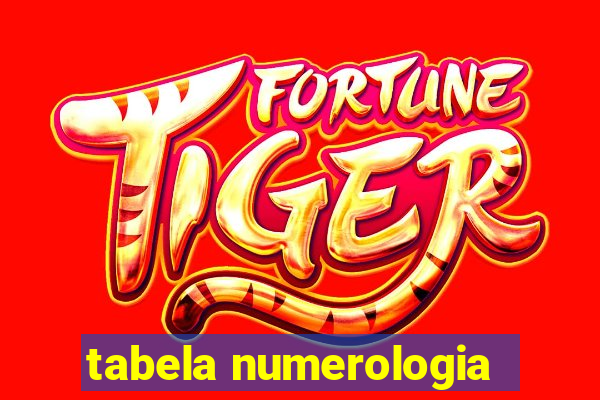 tabela numerologia